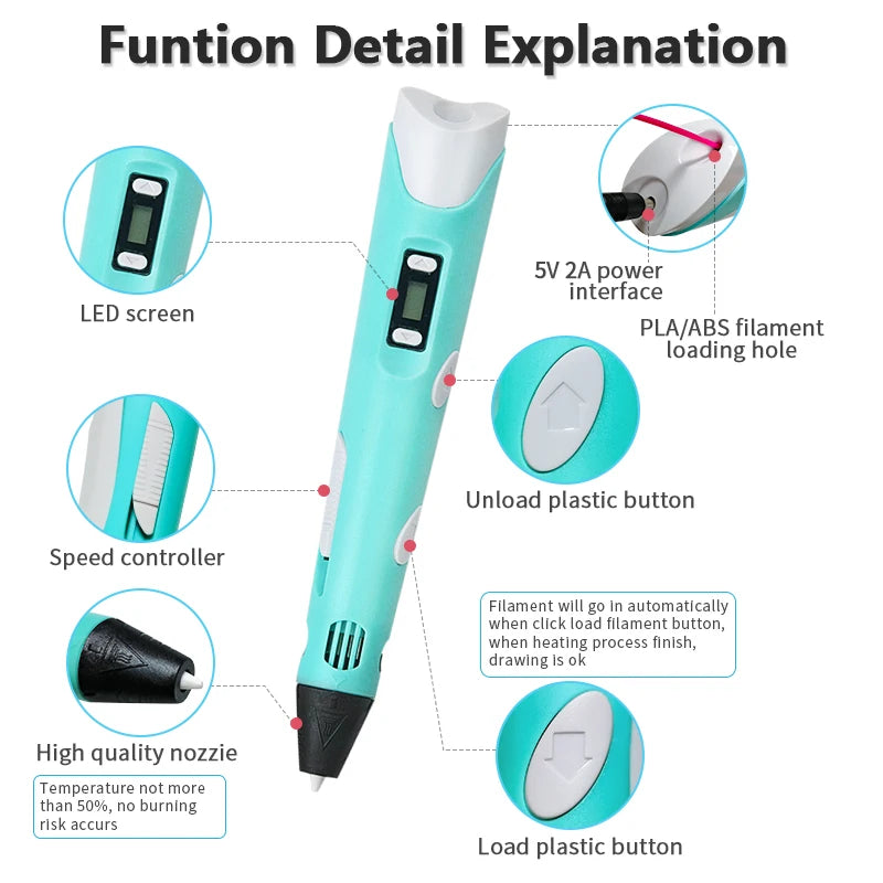 Children’s 3D Printing Pen With LCD Screen for Creative Drawing